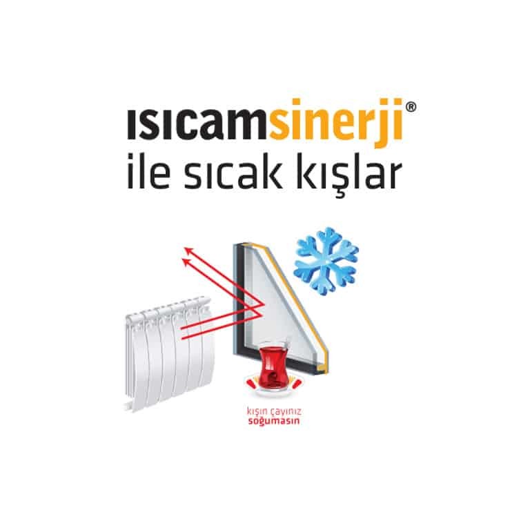 Isıcam Sinerji